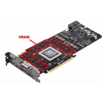 VRAM はゲーム、編集、PC のパフォーマンスにどのような影響を与えますか?
