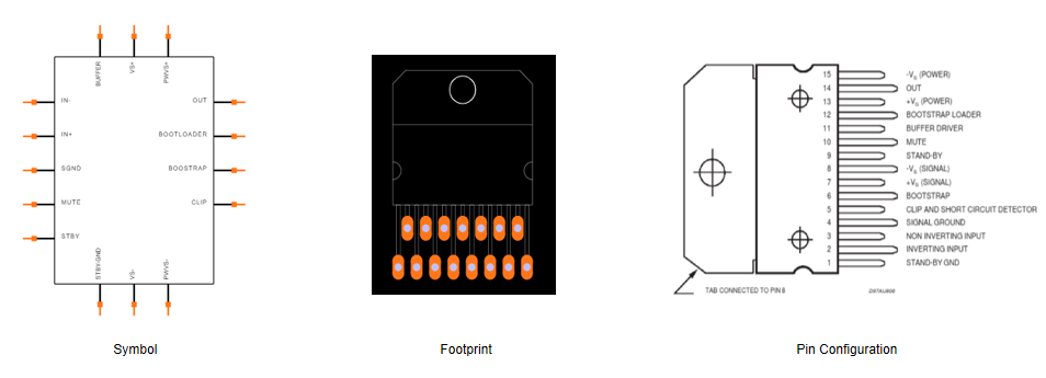 Symbol, Footprint, and Pin Configuration of TDA7293